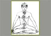 kundalini